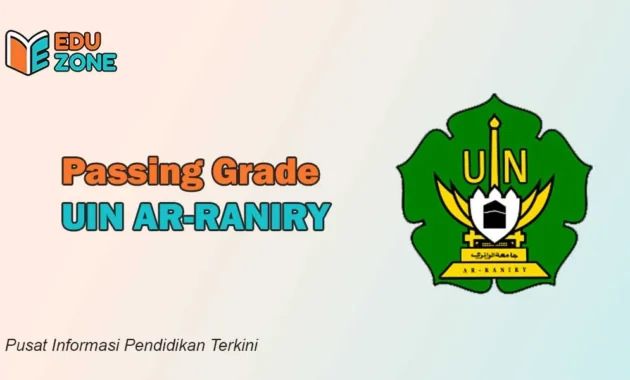 Passing Grade UIN AR-RANIRY