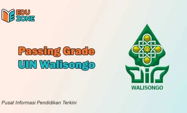 Passing Grade UIN Walisongo