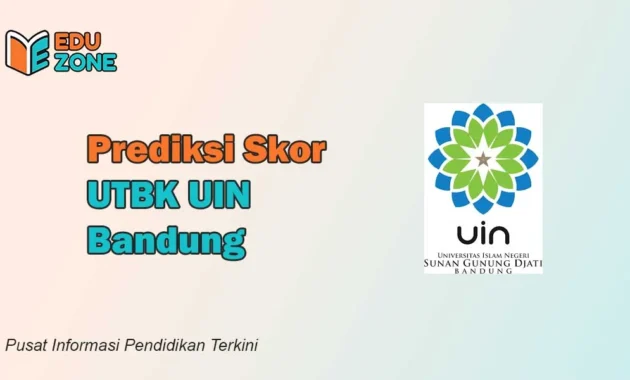 Prediksi Skor UTBK UIN Bandung