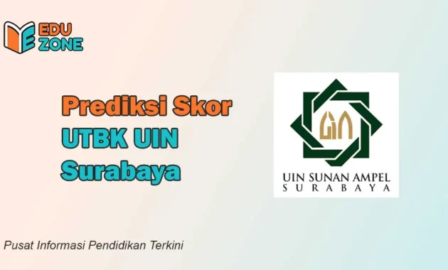 Prediksi Skor UTBK UIN Surabaya