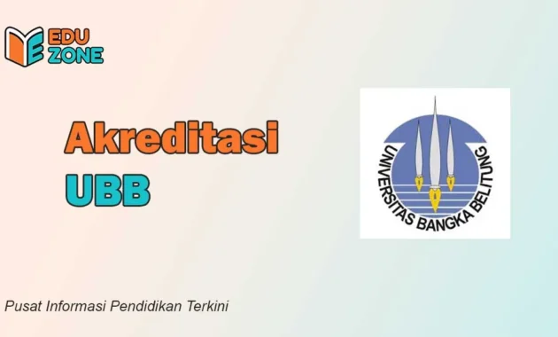 Akreditasi UBB