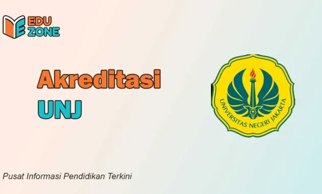Akreditasi UNJ