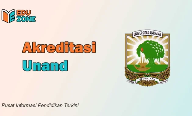 Akreditasi Unand