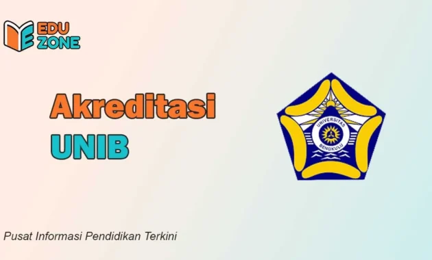Akreditasi Unib