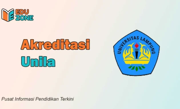 Akreditasi Unila