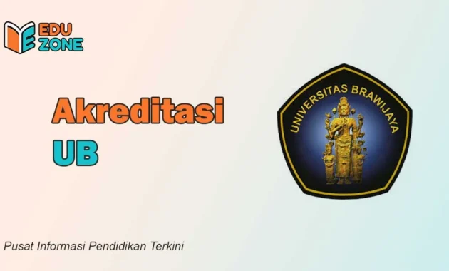 Akreditasi UB