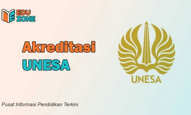 Akreditasi UNESA