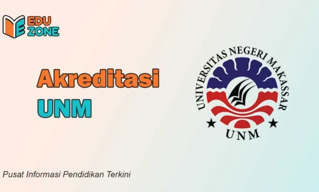 Akreditasi UNM