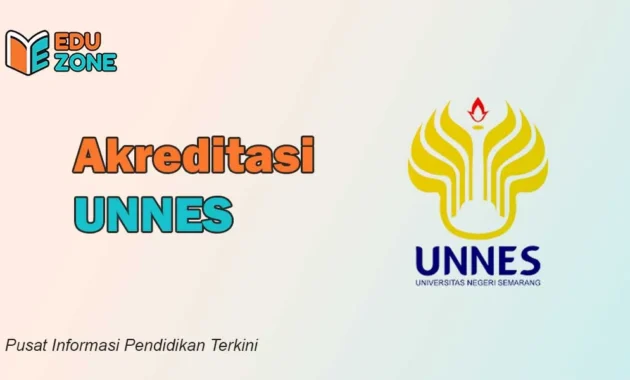 Akreditasi UNNES