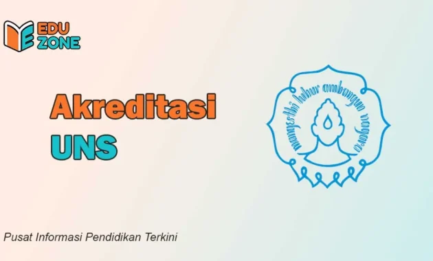 Akreditasi UNS