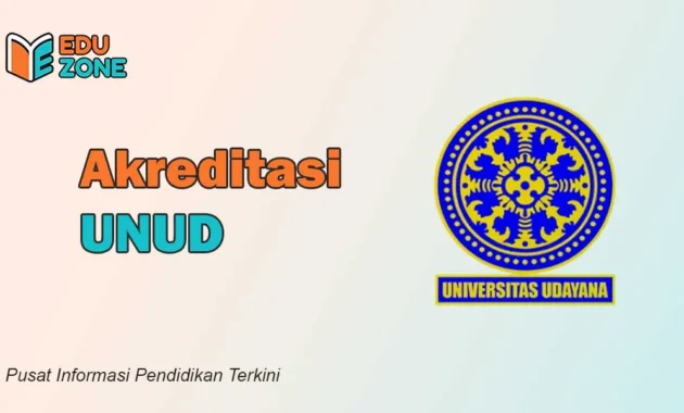 Akreditasi UNUD