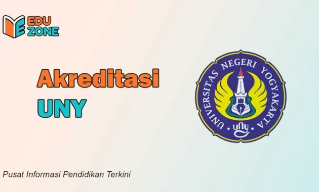 Akreditasi UNY