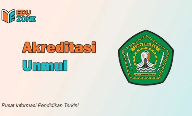Akreditasi Unmul