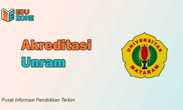 Akreditasi Unram