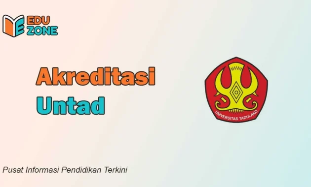 Akreditasi Untad
