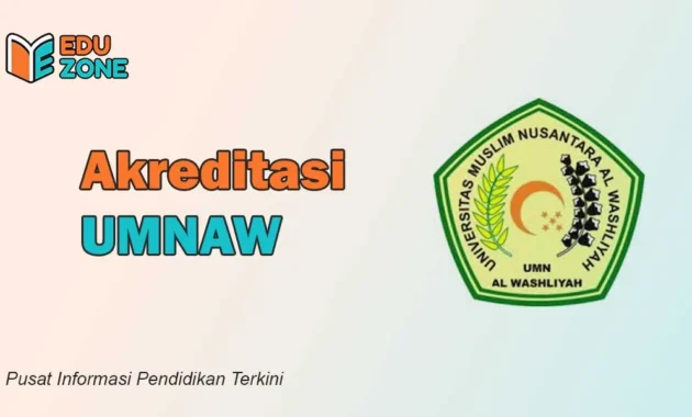 Akreditasi UMNAW