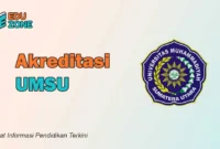 Akreditasi UMSU