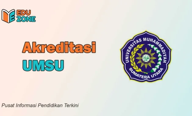 Akreditasi UMSU