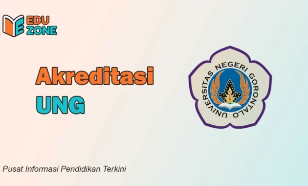Akreditasi UNG