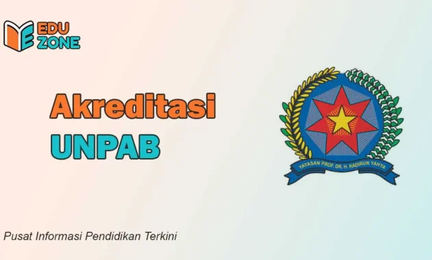 Akreditasi UNPAB