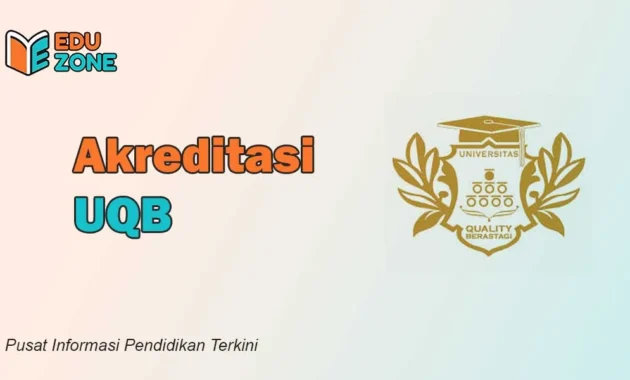 Akreditasi UQB