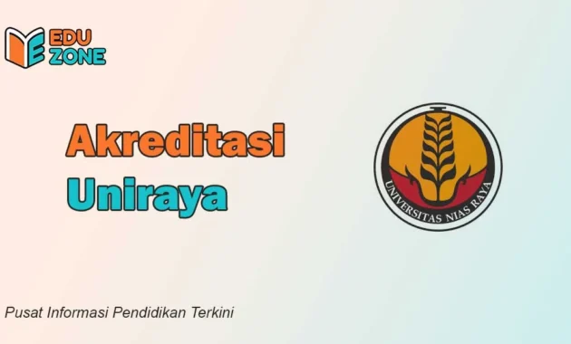 Akreditasi Uniraya