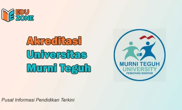 Akreditasi Universitas Murni Teguh