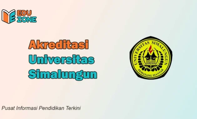 Akreditasi universitas simalungun